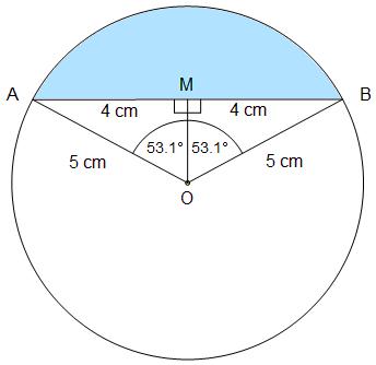 ) The shaded region is the segment A, and it is a minor segment because its area is less than half that of the circle.