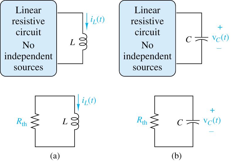 Example Which one of the following circuits is a first-order circuit?