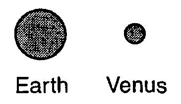 revolve around the Sun inside Earth's orbit B rotate more slowly than Earth does C are eclipsed by Earth's