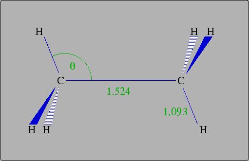 (http://www-theor.ch.cam.ac.uk/people/ross/thesis/node143.html) Bond Angles ~ 109.