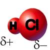 Valence Shell Electron Pair Repulsion (VSEPR) Model Compound Angle Bonding Pair Lone Pair CH 4 109.5 o 4 0 NH 3 107.3 o 3 1 H 2 O 104.