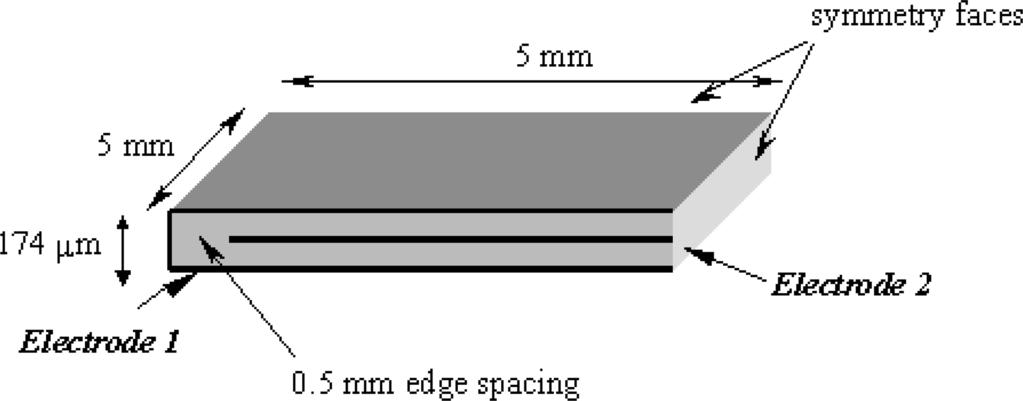 166/[634] L. Burianova et al. Figure 4. Finite element model of multi layer actuator. Dimensions and electrodes are indicated.