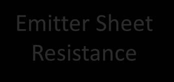 Resistance Emitter Sheet Resistance Bulk Resistance