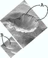 42 Fig. 12. Layering in the walls of two craters on Phoebe, indicated by letters A and B.