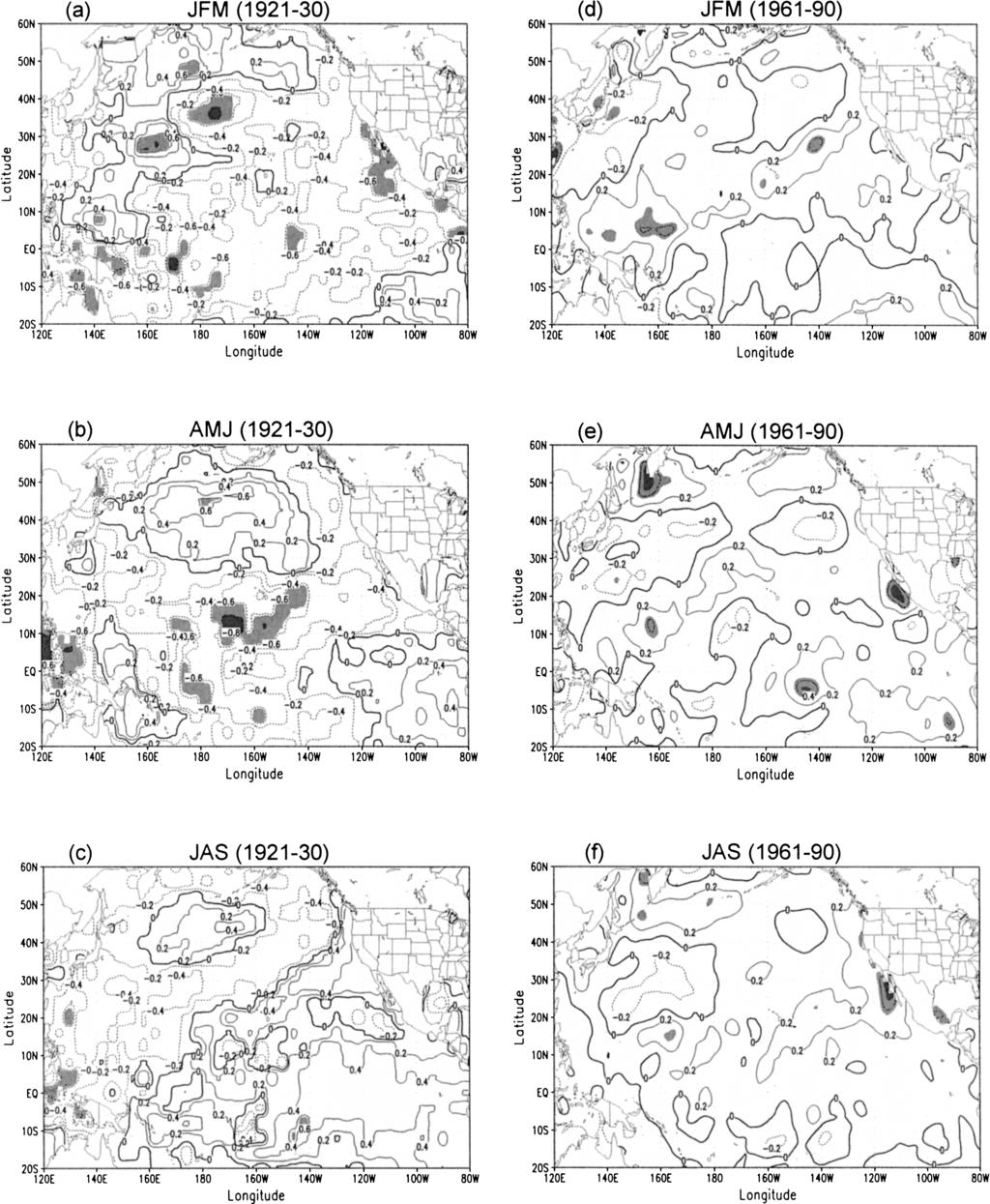 15 AUGUST 2004 NOTES AND CORRESPONDENCE 3239 FIG. 3. Correlations of the U.S. Southwest summer monsoon rainfall vs (a) the antecedent winter SSTA, (b) spring SSTA, and (c) summer SSTA in the North Pacific Ocean for the epoch 1921 30.