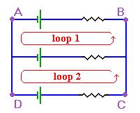 First some terminology A junction, also called a node or branch point, is is a point where three