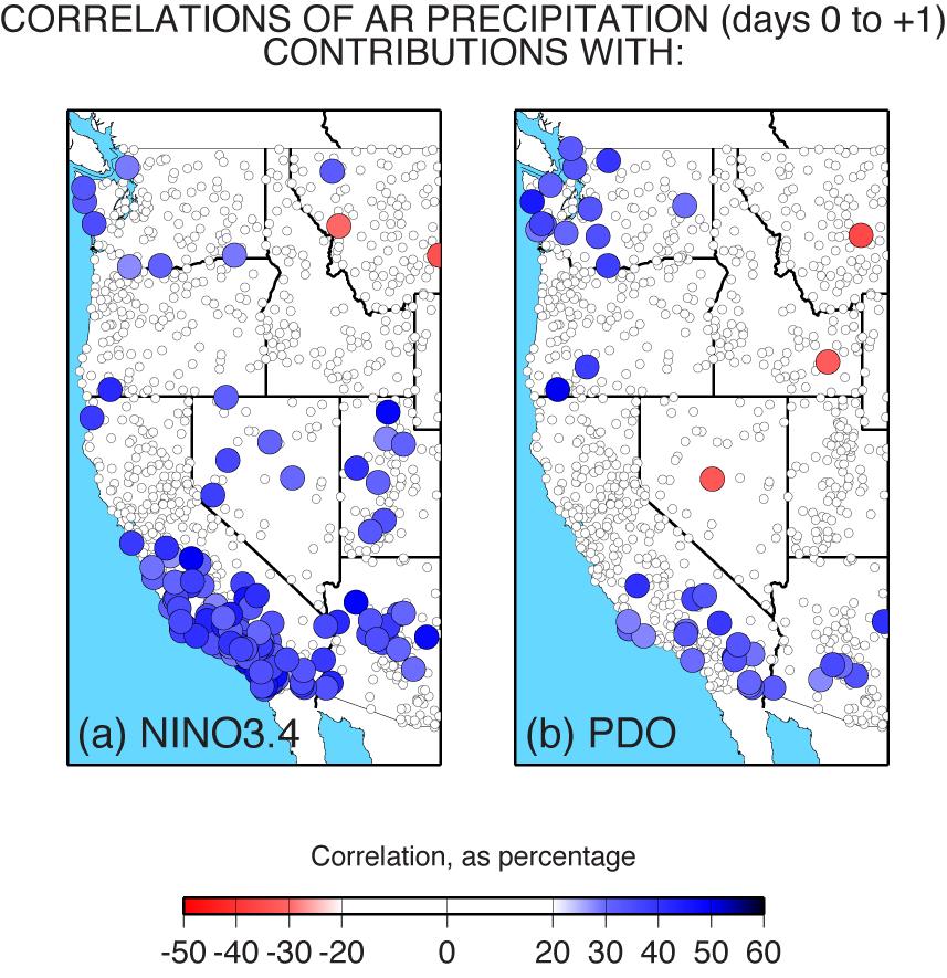 Water 2011, 3 471 Figure 12. Correlations between PE contributions to water-year precipitation totals and concurrent water-year averages of (a) the Nino3.