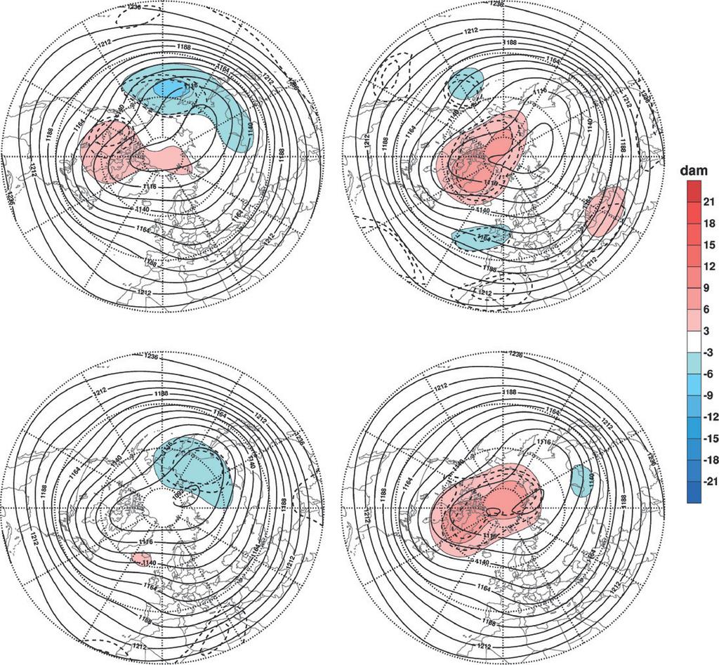 1 MARCH 2012 COHEN AND JONES 1783 FIG. 2. As in Fig. 1, but for the 200 hpa geopotential height (dam). troposphere) and has been argued to be associated with increased snow cover (Cohen et al.