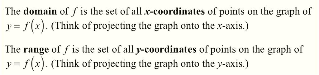 (Section 1.2: Graphs of Functions) 1.2.7 PART F: ESTIMATING DOMAIN, RANGE, and FUNCTION VALUES FROM A GRAPH The domain of f is the set of all x-coordinates of points on the graph of y = f x ( ).