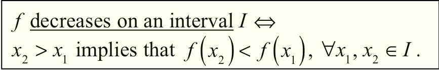 f decreases on the interval 1, 1. Why? (Section 1.2: Graphs of Functions) 1.2.14 Graphically: If we only consider the part of the graph on the x-interval 1, 1, any point must be lower than any point to its left.