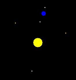 Exosolar Planets Where We Are Now There are more than 100 Exosolar planets known today.