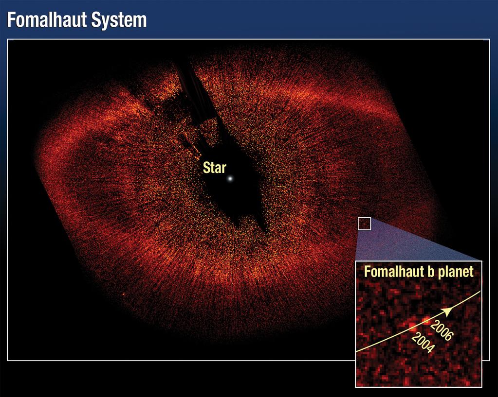 The newly discovered planet, Fomalhaut b, orbits its parent star, Fomalhaut.