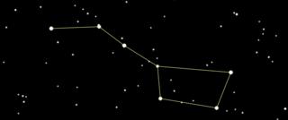 bright stars, known since antiquity in many cultures Ursa Major (larger