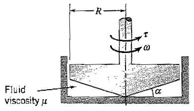 7.2. WORKED EXAMPLES 119 Figure 7.2: A cone and plate viscometer. Example 7.