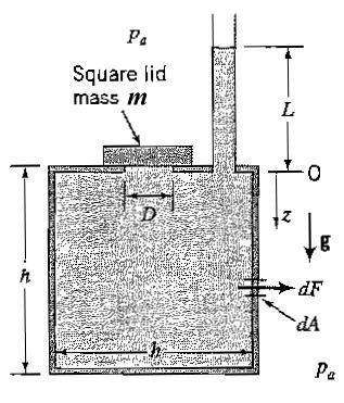 2.2. WORKED EXAMPLES 15 Figure 2.1: Tank, with stand-pipe. Example 2.3: Forces and moments on vertical walls A cubic tank of dimension h contains water of density ρ.