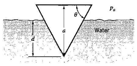 PROBLEMS Chapter 2 39 Figure P2.68 Figure P2.69 2.70 A cubic container of dimension b that is initially empty floats so that the water surface is b/4 from the bottom of the container.