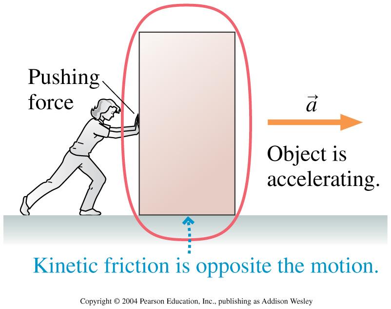 Kinetic riction he kinetic friction coefficient is less than the static friction
