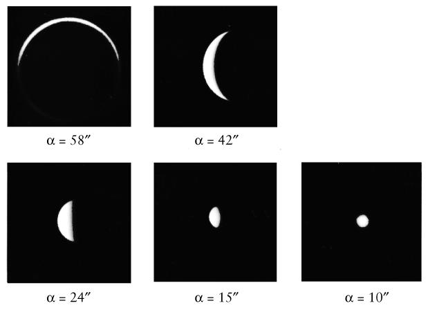 Galileo s other observations: Venus goes through phases, and the angular