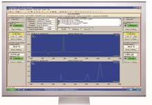 Thermo Scientific Dionex Chromeleon Chromatography Data System (CDS)