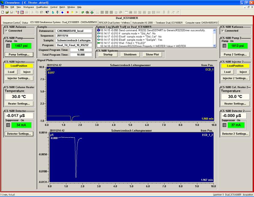 Chromeleon CDS Software Interface: Instrument