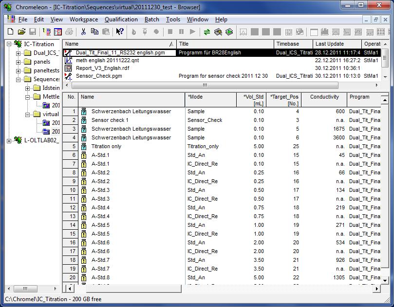 Chromeleon CDS Software Interface: Sequence The user interacts only with the Chromeleon CDS software interface The different tasks are defined in a user-defined column.