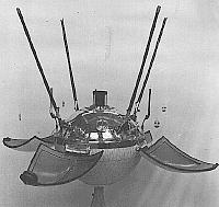 Spring-controlled antennas and television camera