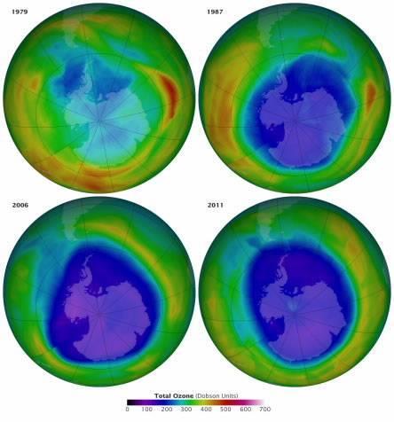 1980s to the early 2000s, global levels of stratospheric ozone also dipped by 5% to 6%, but they have been rebounding slightly in the past few years.