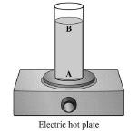 2. The illustration below shows a container of water on an electric hot plate. Point A is in the water close to the hot plate, and point B is in the water near the top of the container.