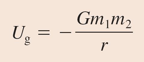 Gravitational Potential Energy When two isolated masses m 1 and m 2 interact over large distances, they have a gravitational potential energy of where we have chosen the zero point of potential