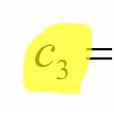 Similarly, after solving c 2 and c 3, we ll get 3 c 2 1 x[n] e 4 n0 j 2 x 2 n 4 0 3 1 x[n] e j 2