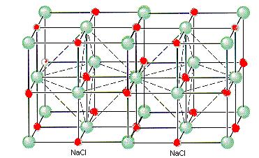 Ionic Bonding The shape and form of the crystal lattice depend on several factors: The