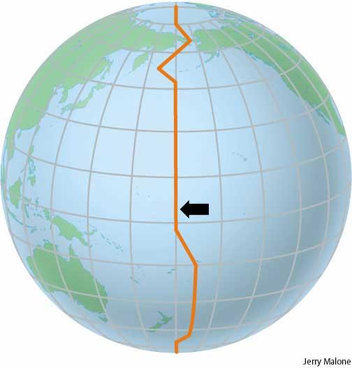 The International Date Line There are 180 lines of longitude on each side of the prime meridian.