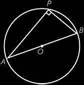 Result 5 Two angles at the circumference subtended by the same arc are