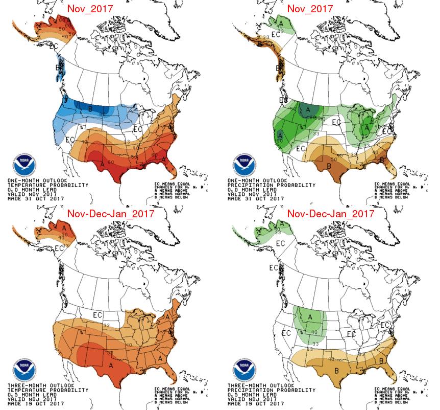 Appendix Figure 2 Temperature (left panel) and precipitation (right panel) outlooks for the month of