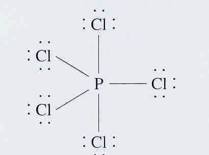 Solution The Lewis structure for PCl 5 is shown.