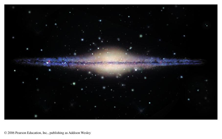 Detailed study of Milky Way s rotation reveals presence of Dark Matter Most of Milky Way s light comes