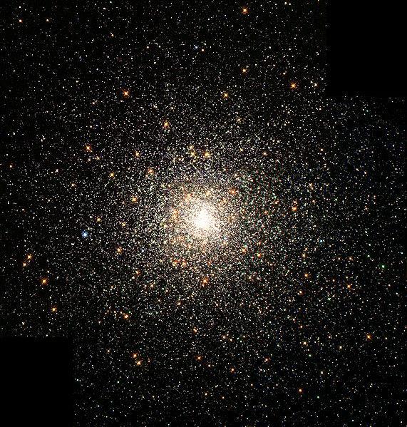 STAR CLUSTERS Globular Cluster Stars gravitationally bound in a spherical shape Contains 10,000-1,000,000 stars Appear to the eye as a single star or a faint, white cloud As of 2011, there are 157