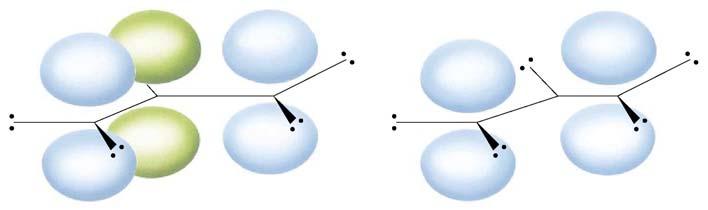 Pi Bonding in O 3 Combine 3 p-orbitals = 3 molecular
