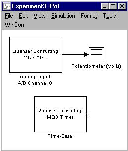 Figure 5: Simulink Block-Diagram for Determining Potentiometer Gain c) Rotate the load to µ 0 +90 ± and note the corresponding potentiometer voltage reading in the digital meter window.