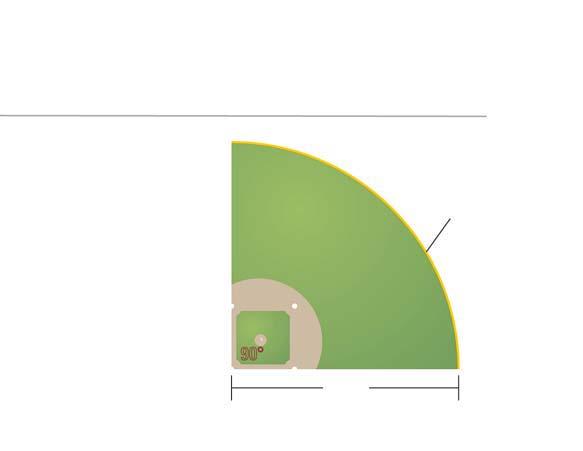 E XAMPLE 4 TAKS REASONING: Multi-Step Problem SOFTBALL A softball field forms a sector with the dimensions shown. Find the length of the outfield fence and the area of the field.
