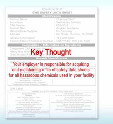 3003 Your Employer s Responsibility The HCS requires your facility to compile a list of all hazardous chemicals used in the facility.
