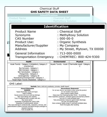 3007 Section 1: Identification The Identification section contains general information such as the: Product identifier used on the label Name and address of the product