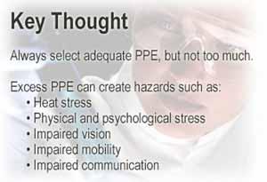 5004 PPE: Employee Responsibilities Trained employees are responsible for following facility procedures for PPE.