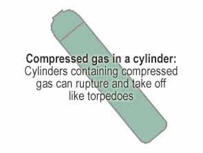 Compressed gas in a cylinder Isopropanol and other
