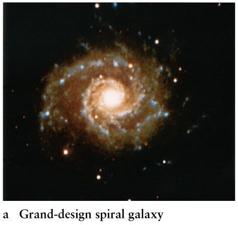 Grand-Design & Flocculent Spirals Infrared & Radio Observations The Milky Way s nucleus Extremely crowded with stars One million stars as