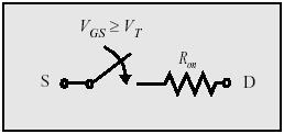 V T esign Trade-Off (Important consideration for digital-circuit applications) Low V T is desirable for high ON current I AT (V - V T ) η 1 < η < 2 where V is the power-supply oltage but high V T is