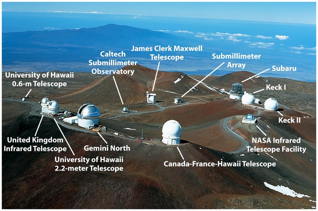 Telescopes on Mauna
