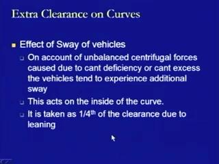 (Refer Slide Time: 42:05) Another condition is the effect of sway of vehicles.