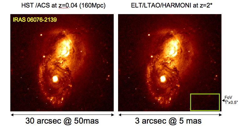 Summary of scientific cases High-z Ultra-luminous IR Galaxies AGN, star formation & merging in this enigmatic class Measure rotation, flows,