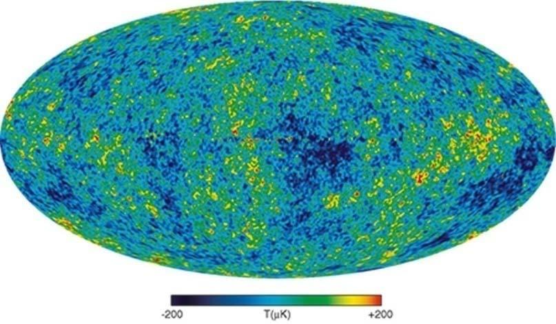 Quantum Fluctuations and Inflation The quantum fluctuations in the early universe are what provided the seeds for galaxy formation Fluctuations occurred in the universe BEFORE inflation (when